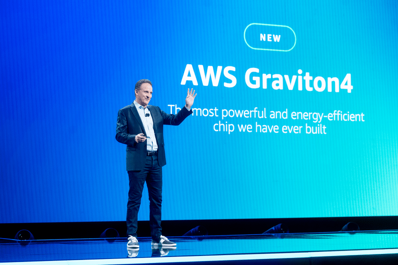 AWS to Unveil Graviton4 Update with Industry-Leading 600 Gbps Cloud Network Speed by June End